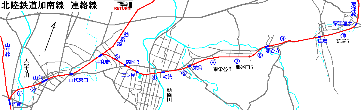 北陸鉄道加南線 連絡線